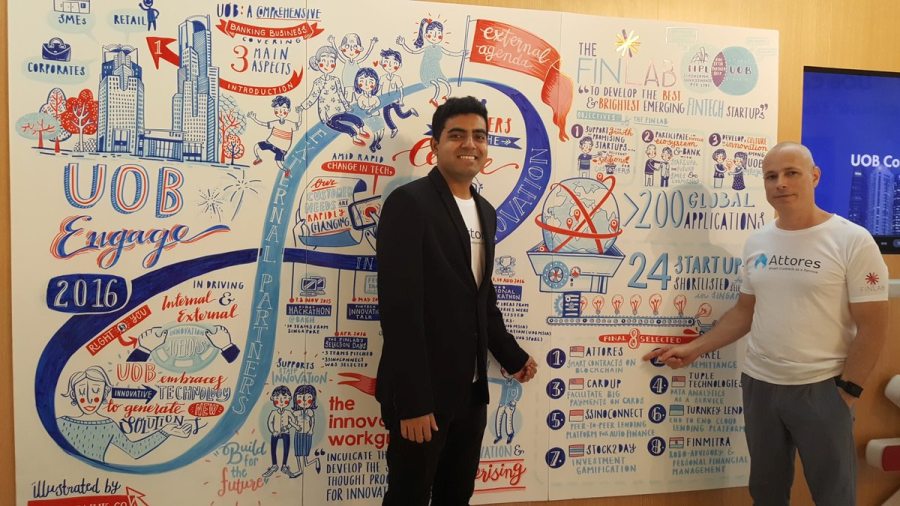 011016_dokumentooborot-na-smart-kontrakt