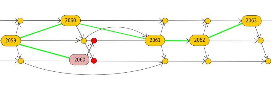 021116_ethereum-uncles-i-komissii_2.png