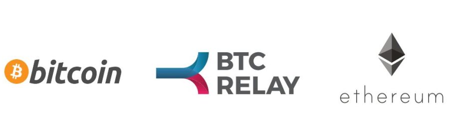 220816_BTC-Relay_0.jpg