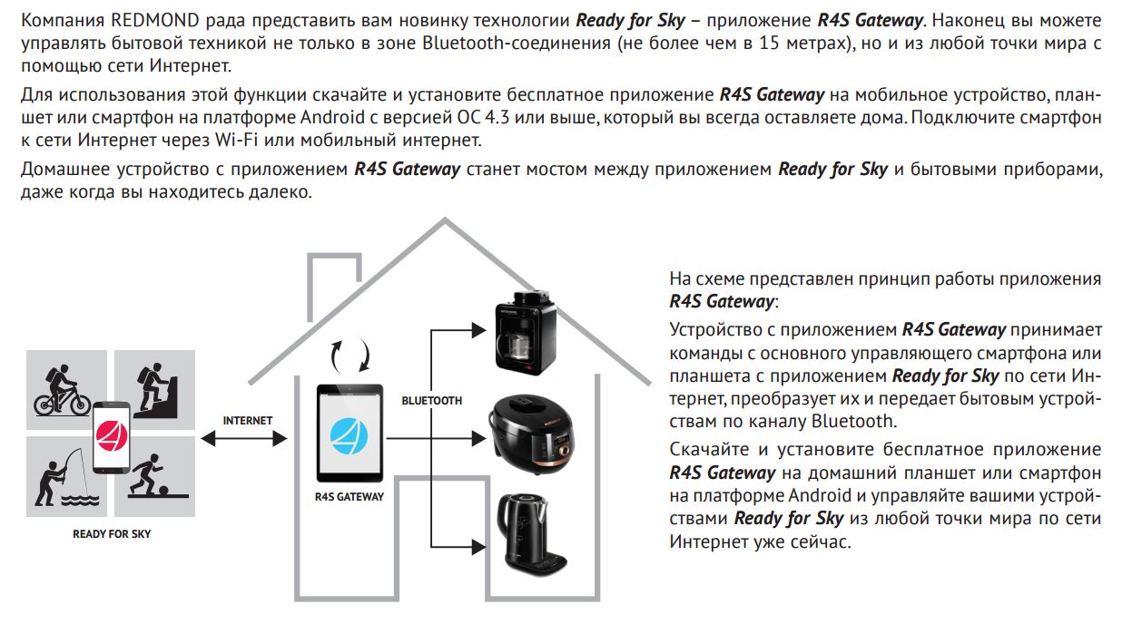 Схема подключения асиков