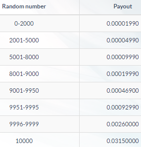 7vuuirncduktnx1rprz7ng_0e7442bbb22dcb200