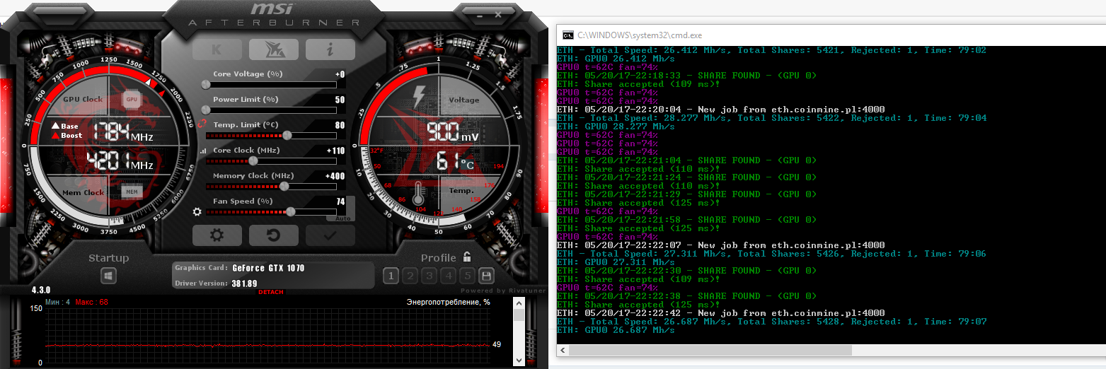 Андервольтинг msi afterburner. Андервольтинг видеокарты 1080 ti. Андервольтинг видеокарты 1070 1060 1050. MSI Afterburner даунвольтинг