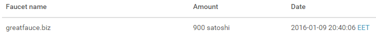 ACS5pCl.png