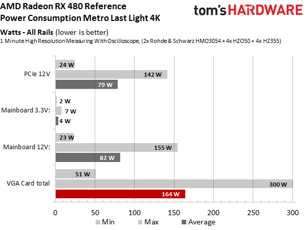 amd_radeon_rx_480_polaris_10_part2_019.p