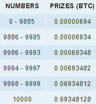 aoitwod_a0dc2ed5e7b0ffaa82854c595d703c33