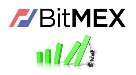 bitmexvolup-455x250_f79039893b15fd33578d