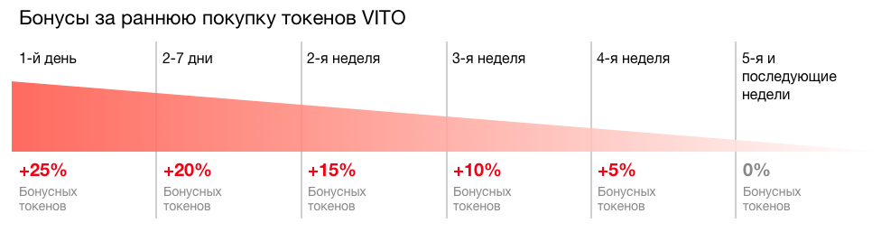 bonus-ru_542d16e92447146d36aa26df64cc2a9