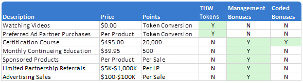 Chart-PV-Products.jpg