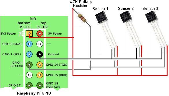 connect-multiple-ds18b2-i2c-sensors-rasp