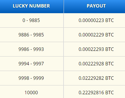 ea48f92ee4fe4ed48f07b0f7b58c088c_fde2b68