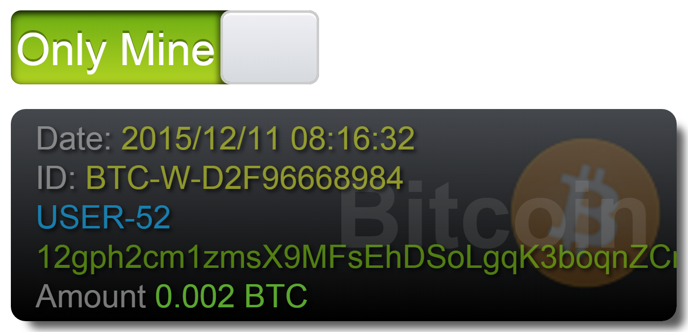 0.01229849 btc