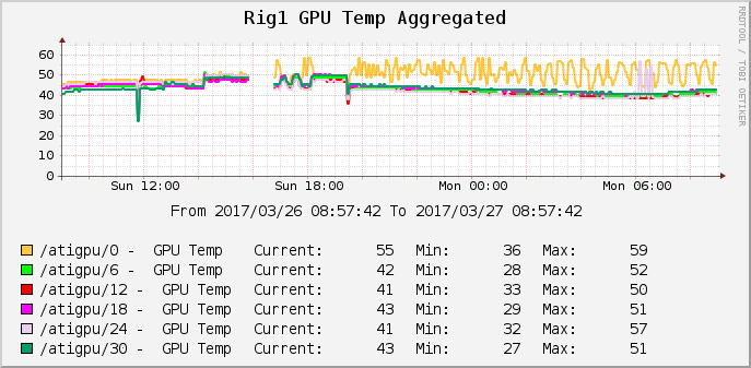 graph_image2_6af19e15eff4540a913ef60d630