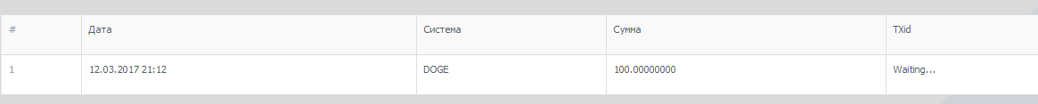 Netplan permission are too open. Netplan permission are too open