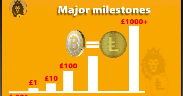 leocoin-scam-bitcoin-cryptocurrency-630x