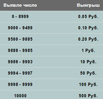 of3nv2b_e9776536227707ea95304c1b4aadf6e7