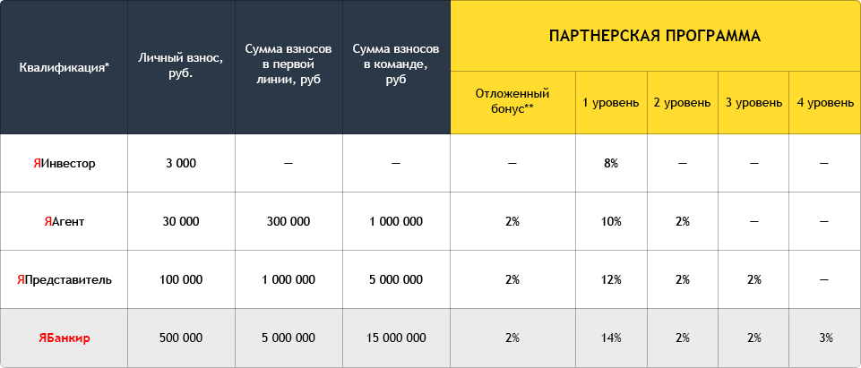 table1_add962f5a08d0ac2dddbf8edaae0d384.