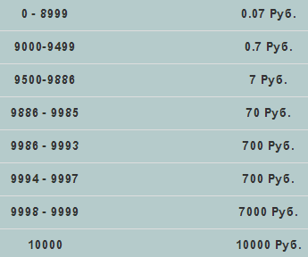 zywc9xx_1288521687e6098a3eca0e81a12d9693