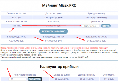 Mizex.pro - Маркетинг проекта