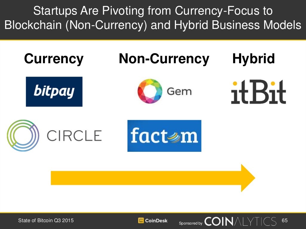 191015_gosudarstvo-Bitcoina-i-blockchain