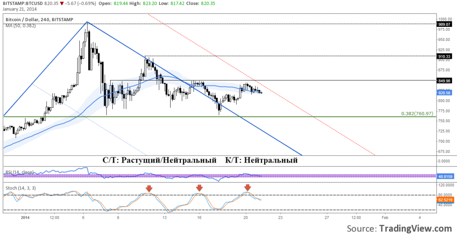 21-01_BITSTAMP.png