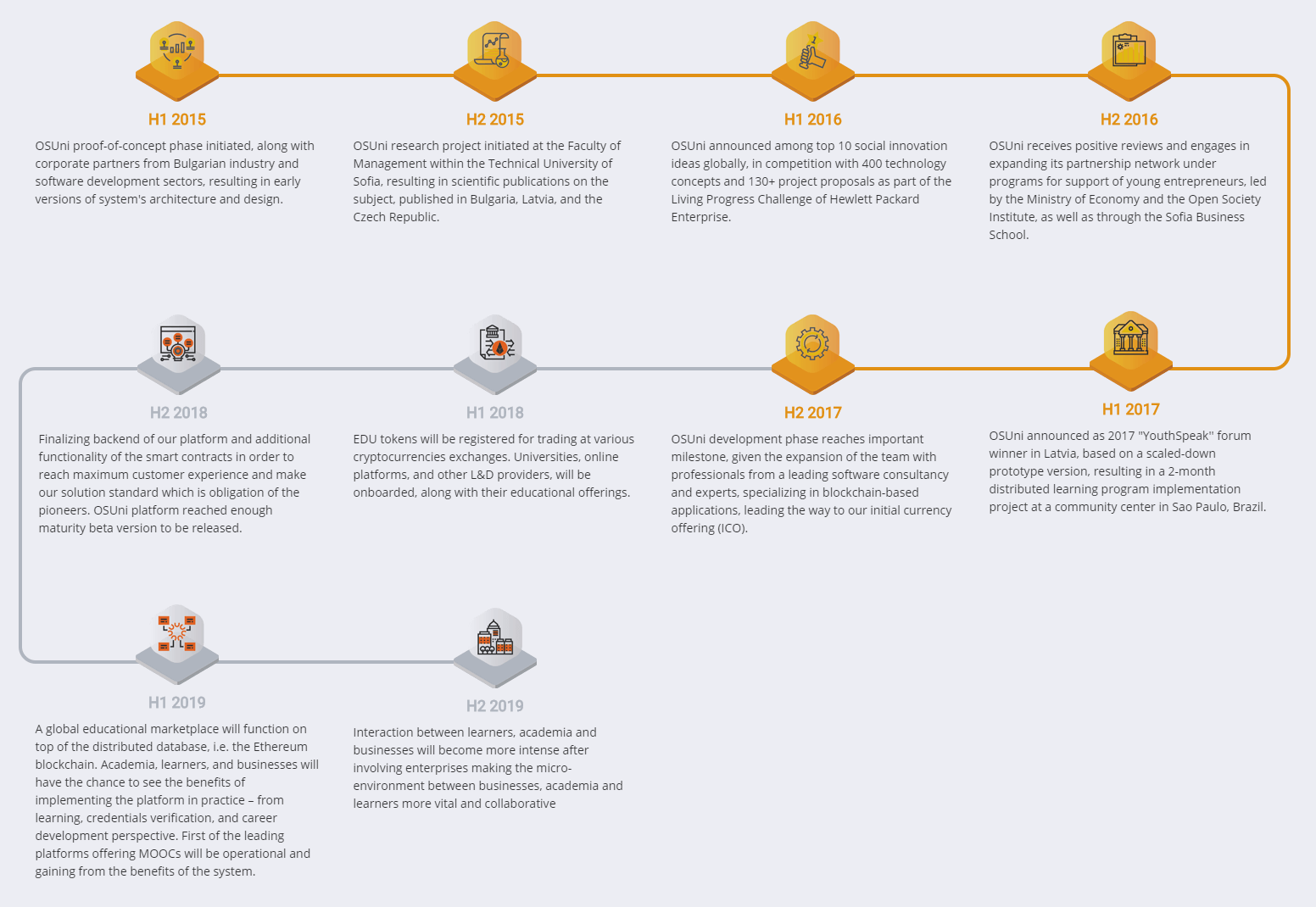 roadmap.png&t=582&c=86HQvcZNSjJKfA