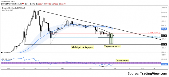 27-02_BITSTAMP_2.png