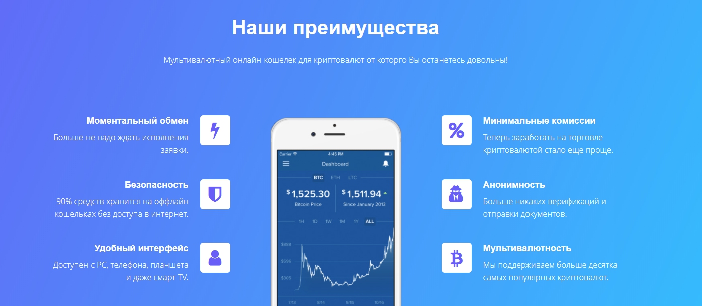 Волна техподдержка телефон. Мультивалютный кошелек для криптовалют?. Наши преимущества. Мультивалютный. Мультивалютный переводчик.