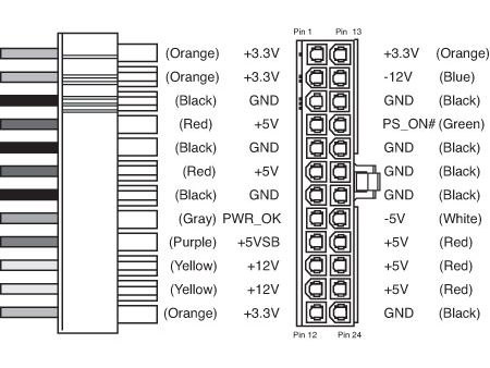 Power-Supply-Fundamentals,8-7-312631-13.