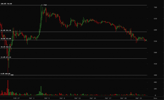 24-04_Bitstamp.PNG