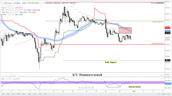 30-04_BITSTAMP.PNG