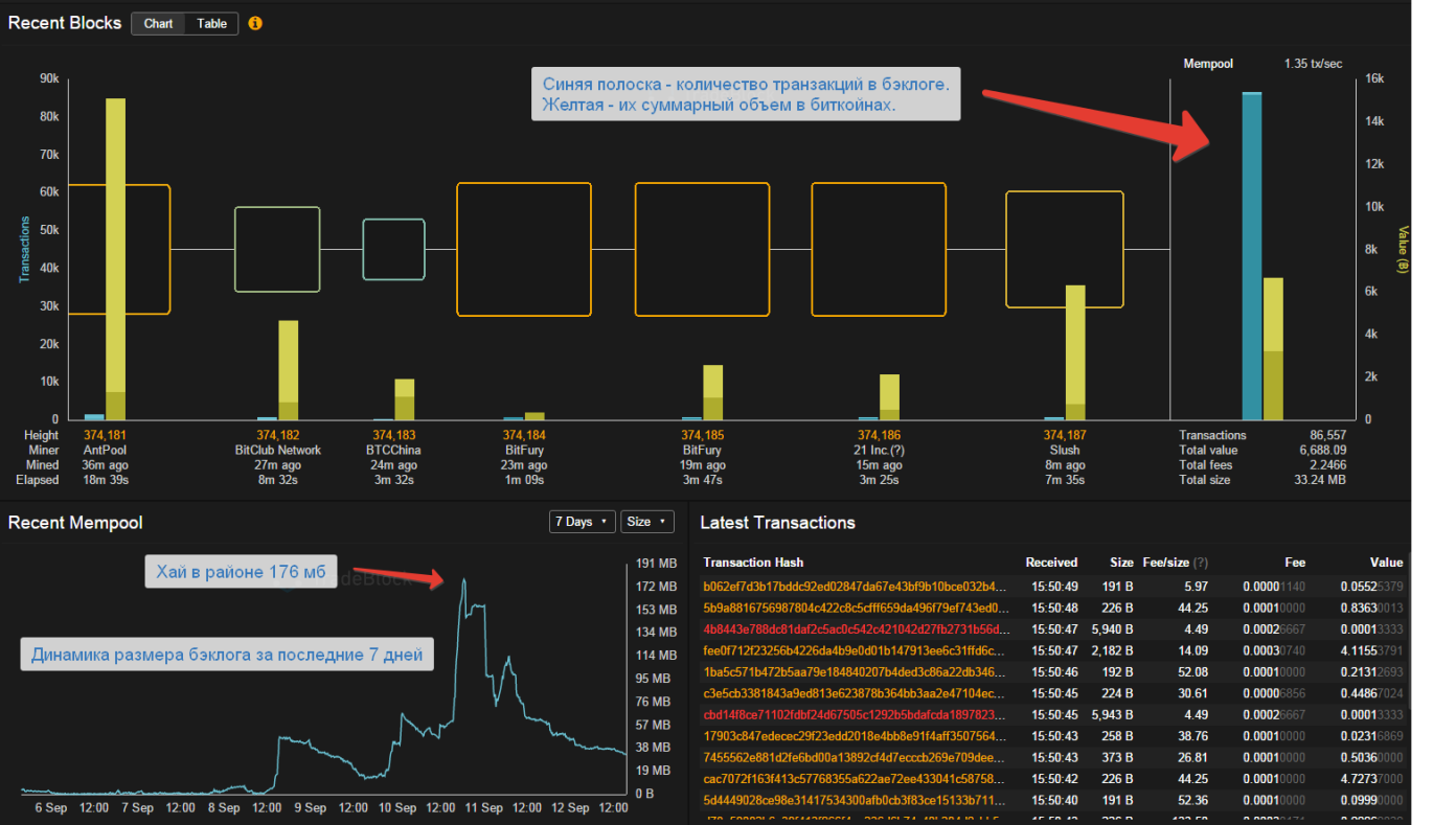 2015-09-12-15-51-02-live-blocks-tradeblo
