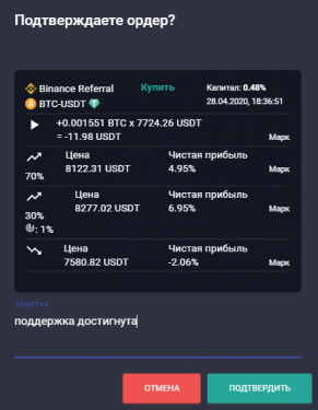 всплывающее подтверждение умной торговли на рынке крипто