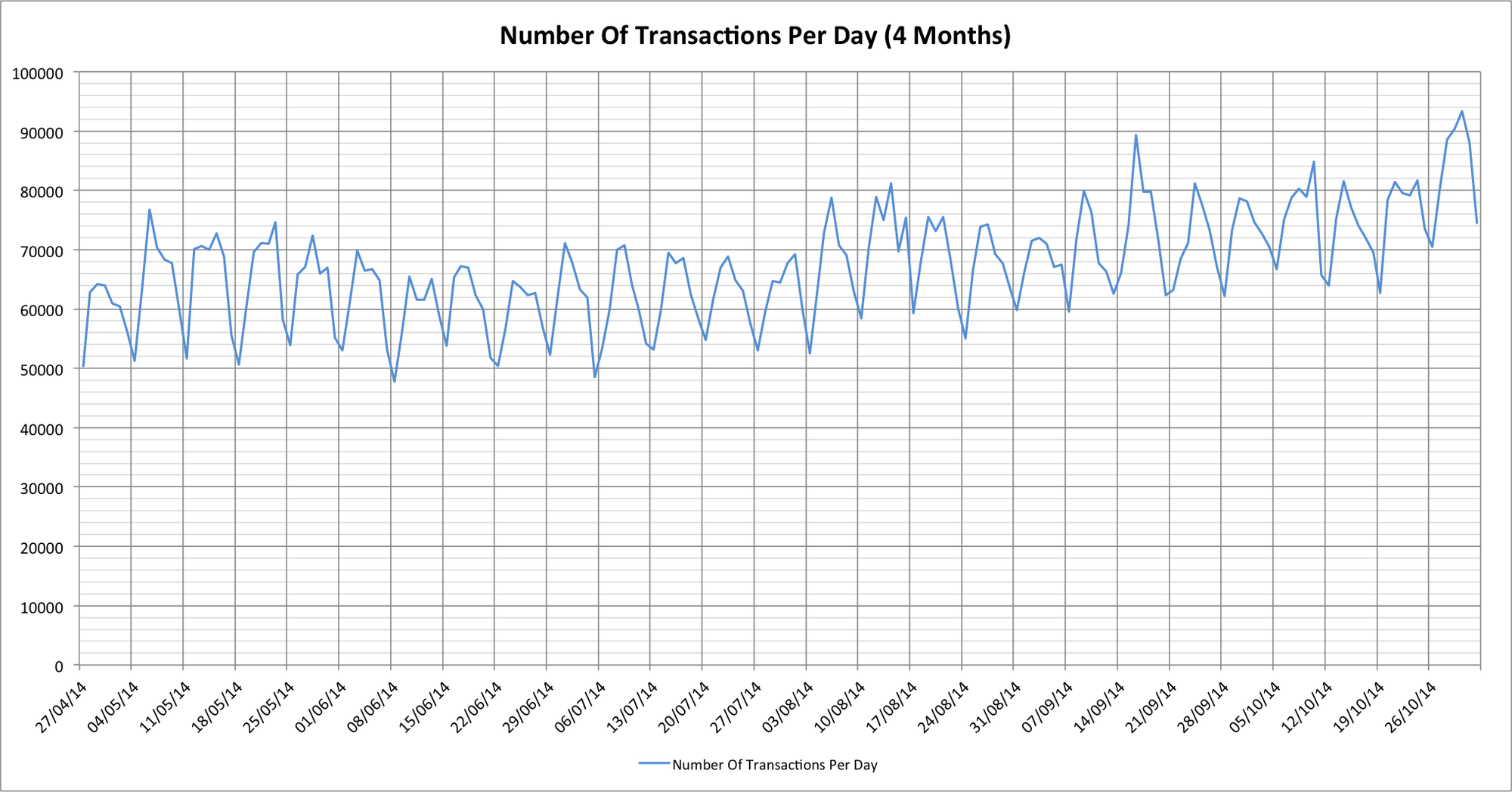 sunday-trans.png?w=2000&h=1047