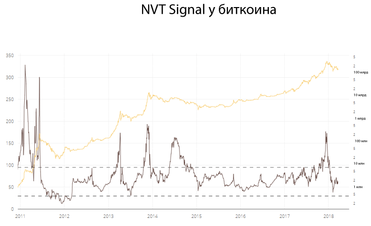 8-NVT-Signal_1.png