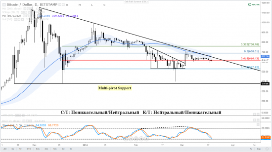 19-03_Bitstamp.PNG