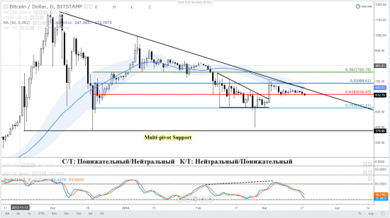 18-03_Bitstamp.PNG