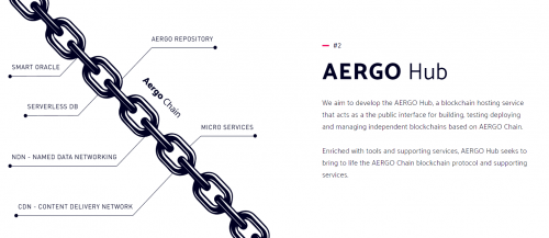 AERGO-Hub.png