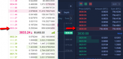 BUY_USDT_BTC_HUOBI_FINAL.png