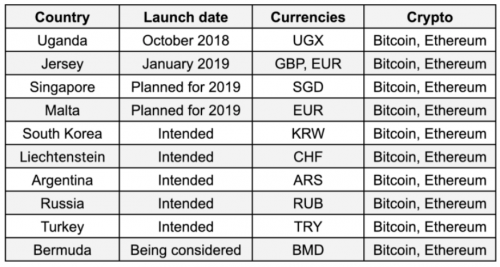 binance_new_platform01.png