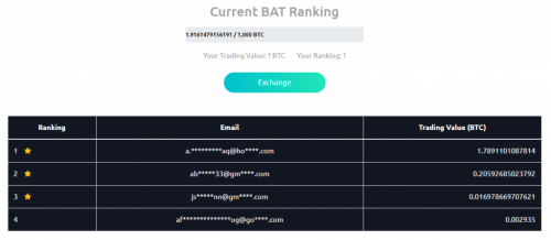 Current_bat_competition-1024x445.png
