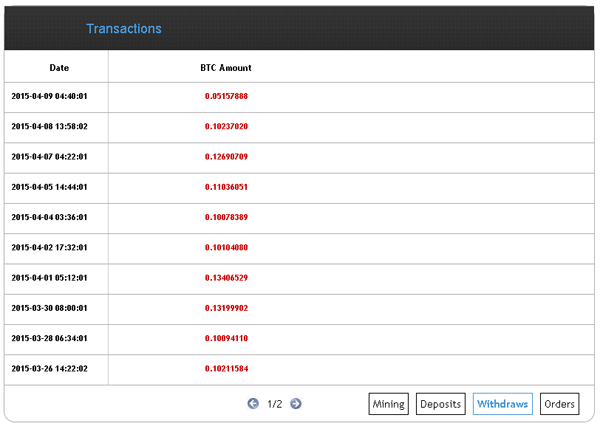 DivBLq1.gif