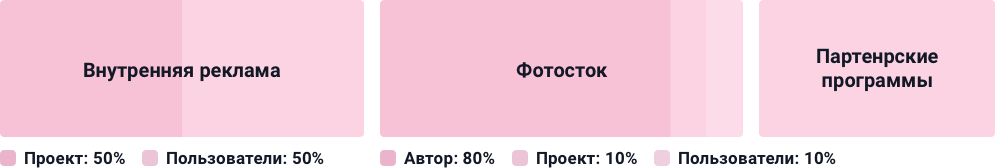 Profit_ru.png
