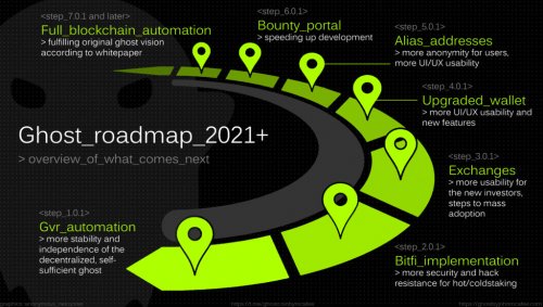 Roadmap_new2-1024x578.jpg