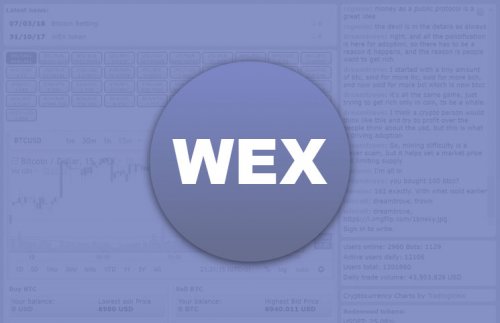 Wex-Featured.jpg