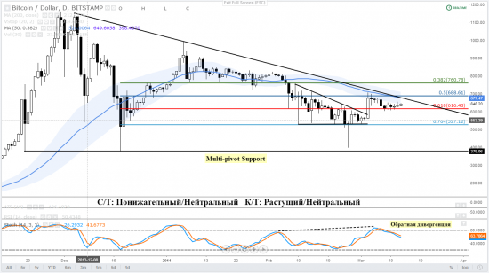 13-03_Bitstamp.PNG