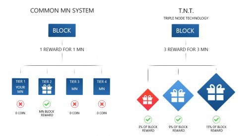 ?u=https%3A%2F%2Fxdna.io%2Fwp-content%2F