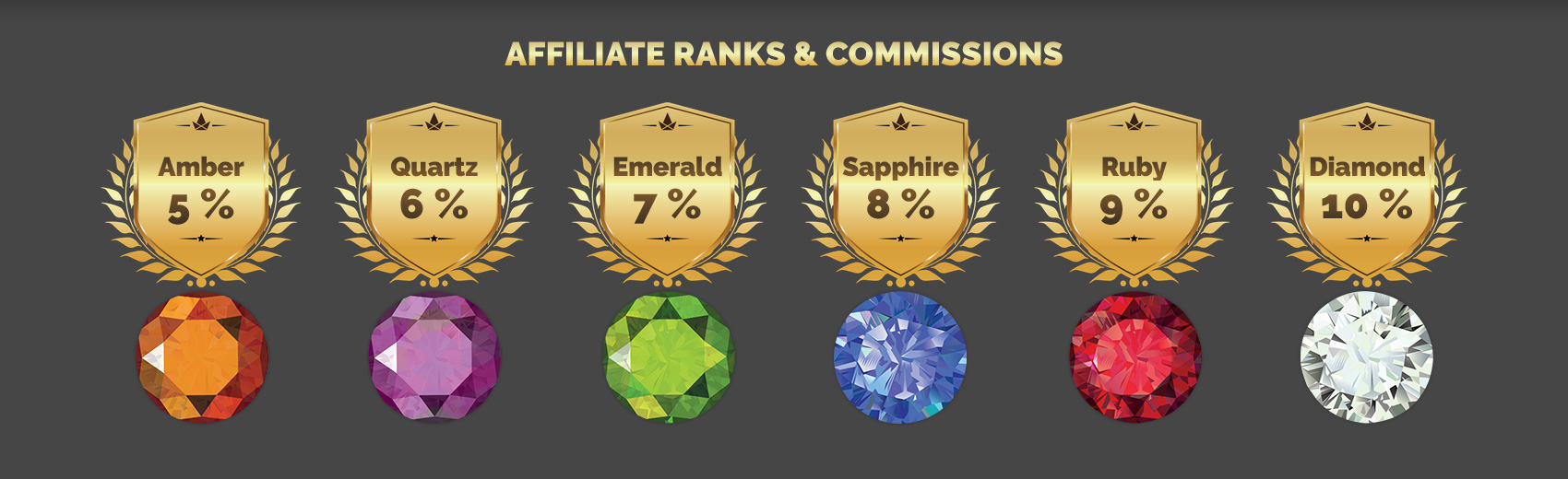 aff-ranks-commissions.jpg
