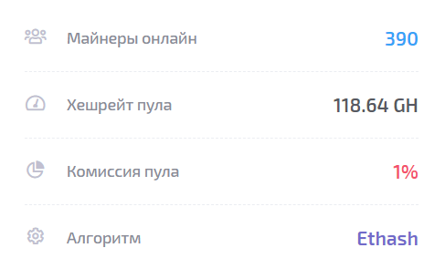 Что такое майнинг? Как выбрать карты для майнинга? Как заработать биткоины?