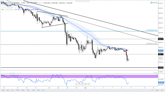 10-04_Bitstamp.PNG