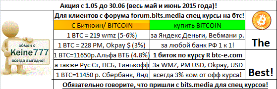 bit_kurs.gif